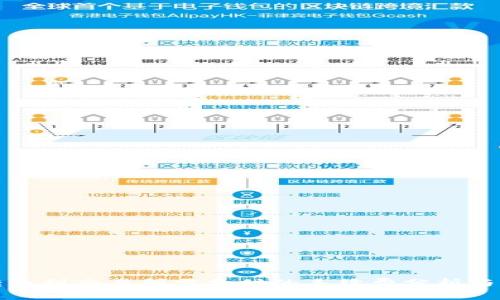 TP钱包转币到交易所需支付的手续费分析与注意事项