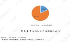 ### 与关键词如何在TP钱包