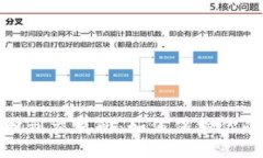 思考一个且的TP钱包被盗追