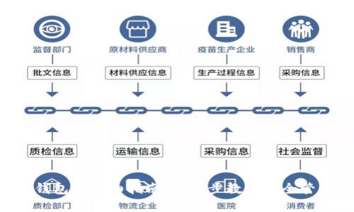 狗狗币存入钱包的详细指南：一步步教你安全管理你的DOGE