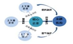 如何安全退出TP钱包并重新
