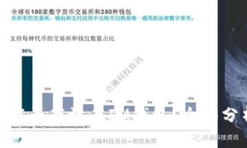 : 比特币能否存放在IM钱包？全面分析与解答