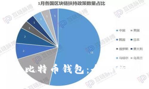 如何建设多个比特币钱包：全面指南与注意事项
