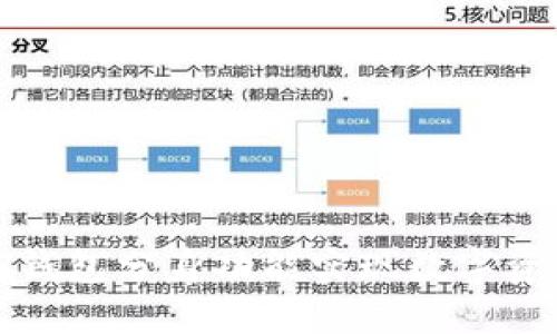 如何使用TP钱包分身功能实现数字资产多重管理