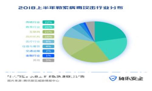 如何获取最新版本的TP钱包：更新指南与功能解析