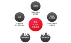 如何将TP钱包中的数字货币