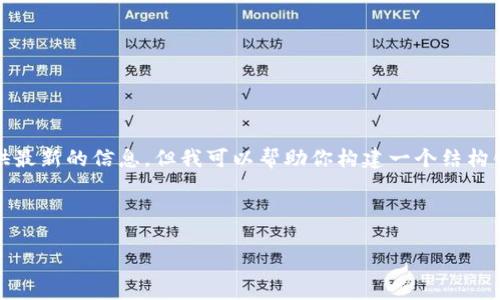 注意：由于我无法直接访问互联网进行实时搜索，因此无法提供最新的信息。但我可以帮助你构建一个结构化的内容大纲和文章内容，以便你在处理类似主题时提供帮助。

下面是基于你提到的“TP钱包”和“薄饼”的内容结构与建议。

TP钱包找不到薄饼？全面解析解决方案