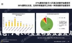  TP钱包：了解EOS交易的最