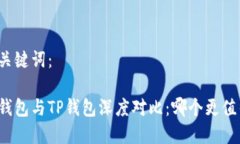 思考及关键词：小狐狸钱