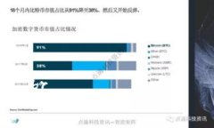 br思考一个且的，放进