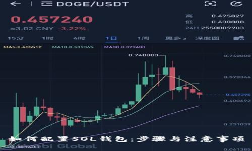 如何配置SOL钱包：步骤与注意事项