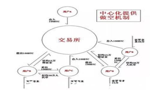 
TP钱包添加狗狗币的详细教程