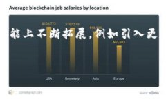 tp钱包买的币可以卖吗？全