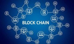 TP钱包买比特币的可靠性与