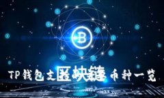 TP钱包支持的主要币种一览