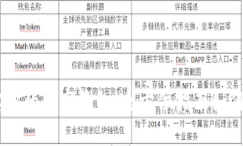 轻松充实你的数字钱包：全方位指南如何充值TRX