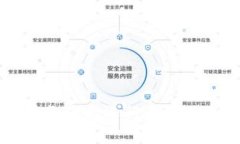 比特币钱包服务器的运行
