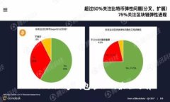 IM Token: 多钱包管理的最佳