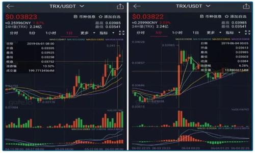 

如何将TP钱包中的资产转账到MetaMask：简单易懂的操作指南