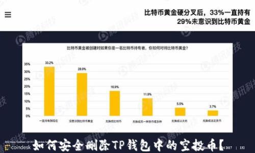 
如何安全删除TP钱包中的空投币？