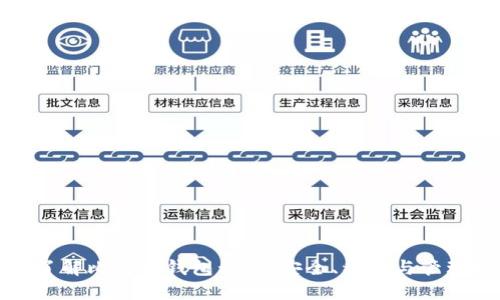 全面了解比特币钱包私钥：安全、种类与管理技巧