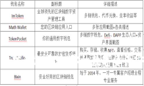 优质
揭秘以太坊钱包地址：你的数字资产安全之钥