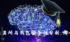USDT房交易所与钱包安全性