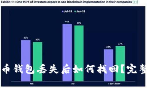 比特币钱包丢失后如何找回？完整指南