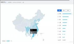  如何移除TP钱包中的白名