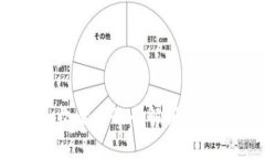 TP钱包：收录币的全解析与