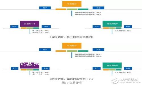思考一个且的

苹果手机如何下载TP钱包视频：详细指南与技巧