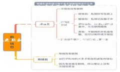 在这里，我将为您提供一