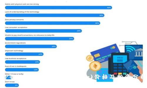 TP钱包中的泰达币(Tether)价格及投资分析