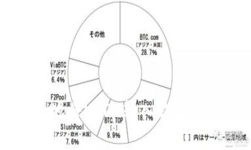 如何安全地将USDT转入钱包: 完整指南