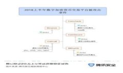 狗狗币钱包使用指南：如