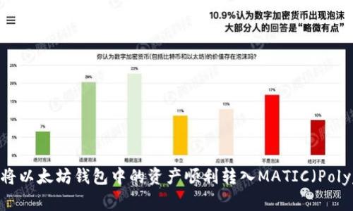 如何将以太坊钱包中的资产顺利转入MATIC（Polygon）