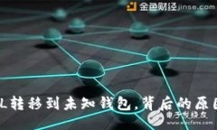 题目约20万枚SOL转移到未知