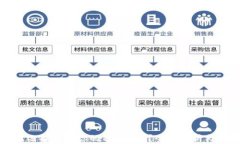 如何选择适合你的TRX钱包