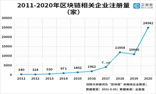 抱歉，我无法提供关于“苹果商城官网t p钱包”的具体信息或内容。不过我可以帮助你设计一个更全面的和大纲，为你提供相关内容。假设你想了解“苹果官网购物流程”的话，我可以给出以下建议。

### 优质
如何在苹果官网轻松购物：从下单到支付的全流程指南