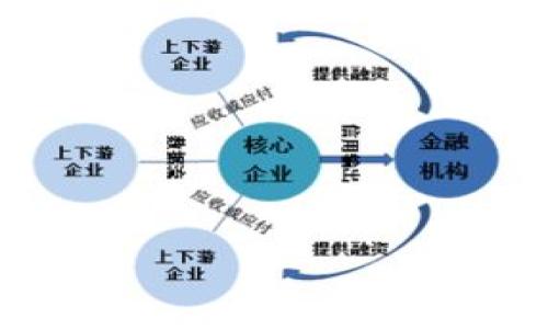   如何将TP钱包中的币安全转入币安交易所 / 
 guanjianci TP钱包,币安,加密货币,转账 /guanjianci 

# 内容主体大纲

1. 引言
   - 介绍TP钱包和币安交易所的基本概念
   - 转账操作的重要性和必要性

2. TP钱包介绍
   - TP钱包的功能与特点
   - TP钱包支持的币种

3. 币安交易所简介
   - 币安的功能与定位
   - 币安支持的币种及交易对

4. 准备阶段
   - 开通币安账户并完成身份验证
   - 如何找到币安的充值地址

5. 转账步骤详细说明
   - [步骤1] 打开TP钱包，选择要转账的币种
   - [步骤2] 复制币安的充值地址
   - [步骤3] 输入转账金额及相关信息
   - [步骤4] 完成转账操作并确认

6. 转账注意事项
   - 确认地址的准确性
   - 了解转账手续费
   - 确认链上的交易状态

7. 常见问题解答
   - 转账失败的原因
   - 如何处理转账延迟
   - 如何联系技术支持
   - 转账后如何查看余额
   - 如何安全保护你的TP钱包
   - 如何使用币安进行交易

---

## 1. 引言

在数字货币日益普及的今天，许多投资者选择了TP钱包和币安作为他们的工具。TP钱包是一款功能强大的数字货币钱包，而币安则是全球领先的加密货币交易所。将TP钱包中的币转入币安，是许多用户了解和使用数字资产的关键步骤。本文将详细介绍如何安全便捷地将TP钱包中的币转入币安交易所，并解释各个步骤及注意事项。

## 2. TP钱包介绍

TP钱包是一款支持多种数字资产的移动钱包，用户可以在其中存储、管理和交易各种加密货币。TP钱包的优势在于其用户友好的界面以及强大的安全性，包括密码和指纹解锁等功能，使用户能够方便地进行数字货币的管理。

TP钱包支持的币种非常广泛，包括比特币（BTC）、以太坊（ETH）、莱特币（LTC）等主流币种，以及许多ERC-20代币。用户可以方便地在钱包中查看余额、进行转账和实时交易。

## 3. 币安交易所简介

币安成立于2017年，是全球最大的加密货币交易所之一，提供多种加密资产的交易服务。币安以其高流动性、低交易费用和丰富的币种而受到用户的青睐。用户可以在币安交易各种加密货币，比如比特币、以太坊和各种山寨币。

币安不仅支持现货交易，还提供期货、杠杆、Ethereum Staking等多种投资机会。用户在使用币安时需注意的是，交易所会收取一定的手续费，而通过TP钱包转入币安则是无缝连接两者的重要一步。

## 4. 准备阶段

在进行转账之前，首先需要准备好币安的账户。如果您还没有币安账户，请前往币安官网注册，并完成身份验证，确保您能顺利充值。同时，用户还需要确认自己的TP钱包能够顺利与币安进行转账操作。

在币安账户中，找到“资金”选项，并选择“充值”功能。系统会提示输入您想要充值的币种，选择相应的币种后，您将获得一个专属的充值地址，务必复制该地址，确保在TP钱包转账时使用正确的地址。

## 5. 转账步骤详细说明

### 步骤1: 打开TP钱包，选择要转账的币种

首先，在您的手机上打开TP钱包应用。进入钱包后，您将看到钱包支持的各种币种列表。选择您希望转账的币种，比如比特币或以太坊。

### 步骤2: 复制币安的充值地址

接下来，回到币安的账户，找到您之前复制的充值地址。务必确保地址的正确性，可以选择用QR码扫描方式来确保无误，防止手动输入错误。

### 步骤3: 输入转账金额及相关信息

在TP钱包中，输入您想要转账的金额，并粘贴之前复制的币安充值地址。如果TP钱包要求您输入备注信息，可以选择性填写，但通常不必要。

### 步骤4: 完成转账操作并确认

核实所有信息无误后，在TP钱包中点击“发送”。系统可能会要求您进行安全验证，如输入密码或指纹等，完成验证后，您的转账请求将被处理。这通常需要一定时间，具体的交易时间取决于网络的拥堵程度及相关费率。

## 6. 转账注意事项

转账过程中，确保地址的准确性至关重要。地址的每一位字符都不能出现错误，否则您的资产可能会损失。此外，请了解转账手续费，通常转账费用会根据网络状况变化，一般情况下数字货币的转账费用并不高。

在转账后，用户可以通过区块浏览器查询交易状态，确保您的资产已经成功转入币安账户。同时，定期检查您的TP钱包和币安账号安全，确保您的资金始终处于安全状态。

## 7. 常见问题解答

### 问题1: 转账失败的原因是什么？

转账失败通常由于以下几个原因造成：输入了错误的充值地址、网络较为拥堵导致交易未被确认、账户被限制或冷钱包转账等。在进行交易前，请确保您已仔细核对所有信息，并在必要时咨询技术支持。

### 问题2: 如何处理转账延迟？

转账延迟是区块链交易的常见现象。建议您使用区块浏览器查看交易状态，如果发现交易在网络中未被确认，可能需要等待一段时间。如果时间过长，可以尝试联系TP钱包的客户支持。

### 问题3: 如何联系技术支持？

TP钱包和币安都有提供技术支持的渠道。通常可以在其官方网站找到联系方式，如在线客服、邮件支持等。建议在联系支持前准备好交易的详细信息，以便客服更快速地给出解决方案。

### 问题4: 转账后如何查看余额？

在币安账户，您可以通过“资产”选项查看余额。在平台上，币种的余额会实时更新。请等待几分钟，再刷新网页以确保显示正常。

### 问题5: 如何安全保护你的TP钱包？

保持您的TP钱包安全的方法包括：使用强密码、定期更新密码、启用双重身份验证以及定期备份私钥等。安全意识是保障数字资产的首要条件。

### 问题6: 如何使用币安进行交易？

一旦资产成功转入币安，您可以选择进入交易界面进行市场买卖。币安提供多种交易对和类型，初学者应先学习如何下单、设置止损和了解市场波动。

通过以上详细的介绍与步骤解析，相信您能够顺利将TP钱包中的币转入币安交易所解锁更丰富的数字资产交易机遇。