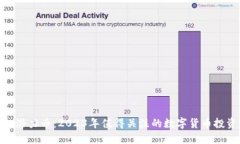 TP钱包潜力币：2023年值得