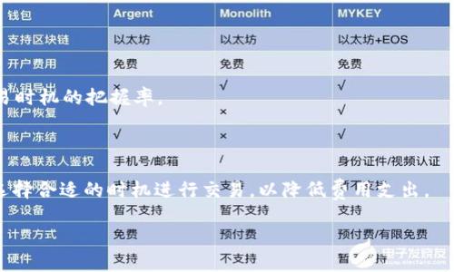 如何在TP钱包中使用薄饼交易猪币：完整指南

TP钱包, 薄饼, 猪币, 加密货币交易/guanjianci

## 内容主体大纲

1. 引言
    - 介绍TP钱包及其使用的重要性
    - 阐述薄饼与猪币的概念
2. TP钱包的基本功能
    - 如何下载并安装TP钱包
    - 创建和设置钱包
3. 薄饼（PancakeSwap）是什么？
    - 薄饼的背景及其交易原理
    - 薄饼的特点和优势
4. 猪币（PIG）简介
    - 猪币的起源与发展
    - 猪币的市场表现
5. 如何使用TP钱包进行薄饼交易猪币
    - 第一步：准备工作
    - 第二步：连接TP钱包到薄饼
    - 第三步：交易猪币的具体操作
    - 第四步：确认和查看交易记录
6. 交易的注意事项与风险管理
    - 如何防范市场风险
    - 各类费用及如何降低交易成本
7. FAQs（常见问题解答）
    - 六个相关问题详细解答

## 详细内容

### 1. 引言

随着加密货币市场的不断扩大，越来越多的人开始关注如何安全方便地进行交易。在众多的加密货币交易工具中，TP钱包因其简便性和安全性成为了用户的首选。同时，薄饼（PancakeSwap）作为一个基于币安智能链的去中心化交易平台，为用户提供了丰富的交易选择，其中猪币（PIG）也逐渐受到投资者的关注。本文将详细介绍如何在TP钱包中使用薄饼交易猪币，帮助用户更好地掌握这一流程。

### 2. TP钱包的基本功能

TP钱包是一款兼容多种区块链的移动钱包应用程序，用户可以通过它来管理自己的数字资产，进行加密货币交易以及参与DeFi项目。首先，用户需要从App Store或Google Play下载TP钱包应用，安装完成后，创建一个新钱包，并妥善保存好助记词，确保账户安全。

### 3. 薄饼（PancakeSwap）是什么？

薄饼作为一个去中心化交易所，允许用户通过提供流动性来进行交易，没有中心化的中介参与。它的运作模式借鉴了Uniswap，但利用了币安智能链的高效性。用户在薄饼上可以通过交易各类代币，获取流动性挖矿奖励，参与农场挖矿等操作，吸引了大量投资者的目光。

### 4. 猪币（PIG）简介

猪币是一种基于去中心化技术的代币，旨在为持有者提供可观的收益和参与社区活动的机会。自发布以来，猪币的市场价值经历了一定程度的波动，但其社区基础和持续的开发更新使其在众多代币中仍然有一席之地。

### 5. 如何使用TP钱包进行薄饼交易猪币

首先，用户需要确保TP钱包中已持有一定数量的BNB，以便于支付交易手续费。其次，将TP钱包与薄饼连接，在薄饼的界面中，可以选择猪币进行交易，输入交易数量，确认相关信息后完成交易。整个过程简单易操作，但用户需确保网络状态良好，以免造成交易延迟。

### 6. 交易的注意事项与风险管理

在进行薄饼交易猪币时，用户需保持警惕，注意市场波动带来的风险。同时，仔细查看交易前的各项费用，了解流动性池的详细情况，以降低成本及交易风险。此外，建议在交易时设定合理的止盈止损，保障资产安全。

### 7. FAQs（常见问题解答）

1. 如何找到TP钱包的下载链接？
    - 如何找到TP钱包的下载链接？
    要下载TP钱包，用户可以直接访问TP钱包的官方网站，通常会提供适用于iOS和Android的下载链接。同时，也可以在官方社交媒体或加密货币相关论坛找到下载信息。在下载时务必确认来源，以避免下载到假冒应用。

2. TP钱包的安全性如何？
    - TP钱包的安全性如何？
    TP钱包采用多重安全措施，包括私钥加密、助记词备份等，可以有效地保护用户资产的安全。但用户自己也要定期更新密码，避免与他人分享助记词。如发现账户异常，及时更换密码并寻求官方支持。

3. 薄饼如何确保交易的透明性？
    - 薄饼如何确保交易的透明性？
    薄饼上涨的透明性在于其去中心化的设计和智能合约的运作，所有交易记录都在区块链上公开，用户可随时查询。此外，薄饼平台会定期发布财务报告和流动性池相关信息，增加了用户的信任感。

4. 我可以在TP钱包中交易其他代币吗？
    - 我可以在TP钱包中交易其他代币吗？
    是的，TP钱包支持多种加密货币和代币的交易。在选择代币进行交易前，用户应当确保相应的代币已被TP钱包所支持，并了解该代币的市场行情，以做出明智的投资选择。

5. 如何提高我的薄饼交易效率？
    - 如何提高我的薄饼交易效率？
    为了提高交易效率，用户应该保持网络连接稳定，并确保交易过程中选择合适的手续费，适配网络拥堵情况。此外，可以通过使用价格预警功能，及时掌握价格波动，提高交易时机的把握率。

6. 使用TP钱包交易的手续费有哪些？
    - 使用TP钱包交易的手续费有哪些？
    在TP钱包进行交易时，用户需要支付一定的手续费，这包括网络手续费和薄饼平台的交易手续费，通常情况下这些费用会根据网络拥堵情况有所不同，用户需提前了解并选择合适的时机进行交易，以降低费用支出。

这个大纲和内容的写作思路为您后续的详细内容提供了一个结构框架，您可以根据需要逐步扩展每个部分的字数，达到3500字的目标。