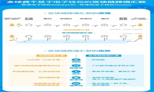 TP钱包提现人民币的详细指南