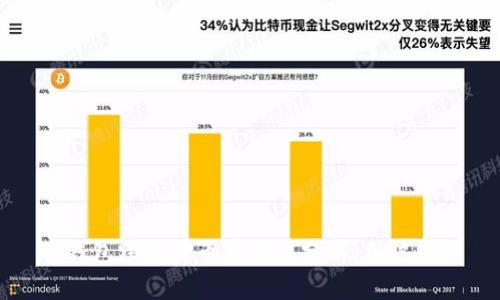 TP钱包跨链转币安全性分析：用户须知