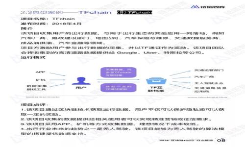 Doge钱包收USDT的格式详解及使用指南