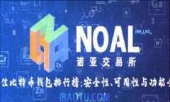 2020最佳比特币钱包排行榜