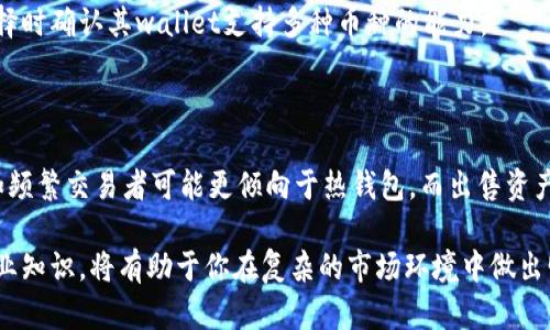 biao ti比特币钱包的多重用途：从储存到交易的全面指南/biao ti  
比特币钱包, 数字货币, 加密货币交易, 钱包类型/guanjianci  

## 内容大纲

1. 引言
   - 简要介绍比特币及其重要性
   - 引入比特币钱包的概念及其用途

2. 什么是比特币钱包
   - 定义与功能
   - 比特币钱包的基本工作原理

3. 比特币钱包的类型
   - 软件钱包
      - 桌面钱包
      - 移动钱包
   - 硬件钱包
   - 冷钱包与热钱包的区别
   - 纸钱包

4. 比特币钱包的主要用途
   - 存储比特币
   - 进行交易
   - 管理多个币种
   - 接收和发送比特币

5. 如何选择合适的比特币钱包
   - 安全性
   - 易用性
   - 兼容性
   - 成本

6. 比特币钱包的安全性
   - 常见的安全威胁
   - 如何保护你的比特币钱包

7. 常见问题解答
   - 比特币钱包是否安全？
   - 如何备份我的比特币钱包？
   - 为什么我的钱包与交易所不同步？
   - 如何恢复丢失的钱包？
   - 可以使用一个钱包存储多种加密货币吗？
   - 如何选择最好的比特币钱包？

### 内容主体

#### 1. 引言
比特币作为首种去中心化的数字货币，自诞生以来便引起了全球的关注。它不仅仅是一种投资工具，更是很多人日常交易的重要方式。在这个过程中，比特币钱包的作用愈发显得重要。不管是保存财富、进行交易，还是管理多种加密货币，比特币钱包都是必不可少的工具。本篇文章将深入探讨比特币钱包的多重用途及相关问题。

#### 2. 什么是比特币钱包
比特币钱包是一种存储比特币的数字工具，允许用户发送、接收和管理他们的比特币。与传统的钱包不同，比特币钱包不会存储实际的比特币，而是保存所有权的私钥，这些私钥是用户在比特币网络上进行交易所必需的。根据钱包的不同样式，它们可以分为冷钱包（离线）和热钱包（在线）。

#### 3. 比特币钱包的类型
- **软件钱包**  
  软件钱包分为桌面钱包和移动钱包。这些钱包通常易于使用，适合日常交易，但需要注意安全性。

- **硬件钱包**  
  硬件钱包是专门用于存储比特币的物理设备，安全性高，推荐用于长期储存。

- **冷钱包与热钱包的区别**  
  冷钱包是指未连接互联网的存储方式，安全性更高；热钱包则是随时连接网络，使用方便但相对更容易受到攻击。

- **纸钱包**  
  纸钱包是一种将比特币私钥打印出来的方式，适合长期保存但需要妥善保管，避免损坏和丢失。

#### 4. 比特币钱包的主要用途
- **存储比特币**  
  是比特币钱包最基本的功能，且它能确保用户的资金安全。

- **进行交易**  
  用户可以通过钱包进行买卖和转账，这一功能使得比特币成为一种便捷的支付手段。

- **管理多个币种**  
  很多钱包都支持多种加密货币的存储和管理，使得用户可以轻松管理他们的数字资产。

- **接收和发送比特币**  
  通过个人钱包地址，用户可以轻松接收他人的比特币支付，并进行发送。

#### 5. 如何选择合适的比特币钱包
选择比特币钱包时，需要考虑安全性、易用性、兼容性和成本等因素。用户应根据自己的需求来综合评估各种钱包的特点，找到最适合自己的那一款。

#### 6. 比特币钱包的安全性
安全性是比特币钱包的重要考虑因素。常见的安全威胁包括网络攻击及病毒软件。用户应采取备份私钥、启用双重认证、使用强密码等措施来保护钱包安全。

### 常见问题解答

#### Q1: 比特币钱包是否安全？
比特币钱包的安全性
在评估比特币钱包时，很重要的一点是了解不同钱包的安全性。硬件钱包因其物理存储的特性被认为是最安全的方式。与此相对，在线钱包虽然使用方便但安全性较低，易受到网络攻击。建议用户在选择钱包时查阅其他用户的反馈以及专业评测，以确保所选钱包的安全性。

#### Q2: 如何备份我的比特币钱包？
备份比特币钱包的方法
备份是保证用户资金安全的关键步骤。用户可以通过导出生成的私钥或助记词来进行备份。这些信息必须妥善保存，不应存储在联机设备上，最好是纸质形式保存，并放在安全的地方。许多钱包也提供自动备份的选项，用户需定期进行检查与更新。

#### Q3: 为什么我的钱包与交易所不同步？
解决钱包与交易所同步问题
比特币钱包的同步问题通常是由于网络连接不稳定或者钱包软件未能及时更新造成的。用户应检查网络状态，确保钱包软件为最新版本。如仍存在同期问题，建议联系钱包或交易所的客服，以获得帮助。

#### Q4: 如何恢复丢失的钱包？
恢复丢失比特币钱包的步骤
恢复钱包的关键在于持有的助记词或私钥。若用户遗忘了密码或丢失了钱包，仍可通过这些信息进行恢复。若这些信息无法找回，损失的比特币一般是无法找回的，因此务必妥善保存。

#### Q5: 可以使用一个钱包存储多种加密货币吗？
一个钱包存储多种加密货币的可能性
许多现代比特币钱包支持多种加密货币的存储，用户可以在同一个钱包中管理不同的资产。然而并不是所有钱包都支持此功能，用户需在选择时确认其wallet支持多种币种的能力。

#### Q6: 如何选择最好的比特币钱包？
选择最佳比特币钱包的考虑因素
选择比特币钱包时，应考虑多个因素，包括安全性、易用性、客户支持、兼容性及费用等。用户应根据自己的交易需求来选择最适合的类型，例如频繁交易者可能更倾向于热钱包，而出售资产的用户可能更倾向于安全的硬件钱包。通过比较和评估，选择出最适合自己的比特币钱包。 

通过对以上各个方面的详细探讨，相信大家对于比特币钱包的用途及选择方法有了更加深入的了解。赴未来的数字货币世界中，掌握更多专业知识，将有助于你在复杂的市场环境中做出明智的决策。