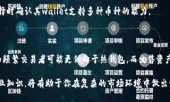 biao ti比特币钱包的多重用