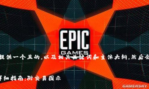 为了更好地帮助您，我将提供一个且的，以及相关关键词和主体大纲，然后会回答您提出的相关问题。


使用TP钱包购买土狗的详细指南：附交易图示