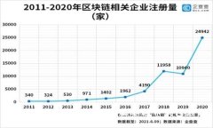 如何安全下载与使用苹果